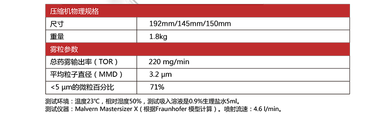 參數.jpg