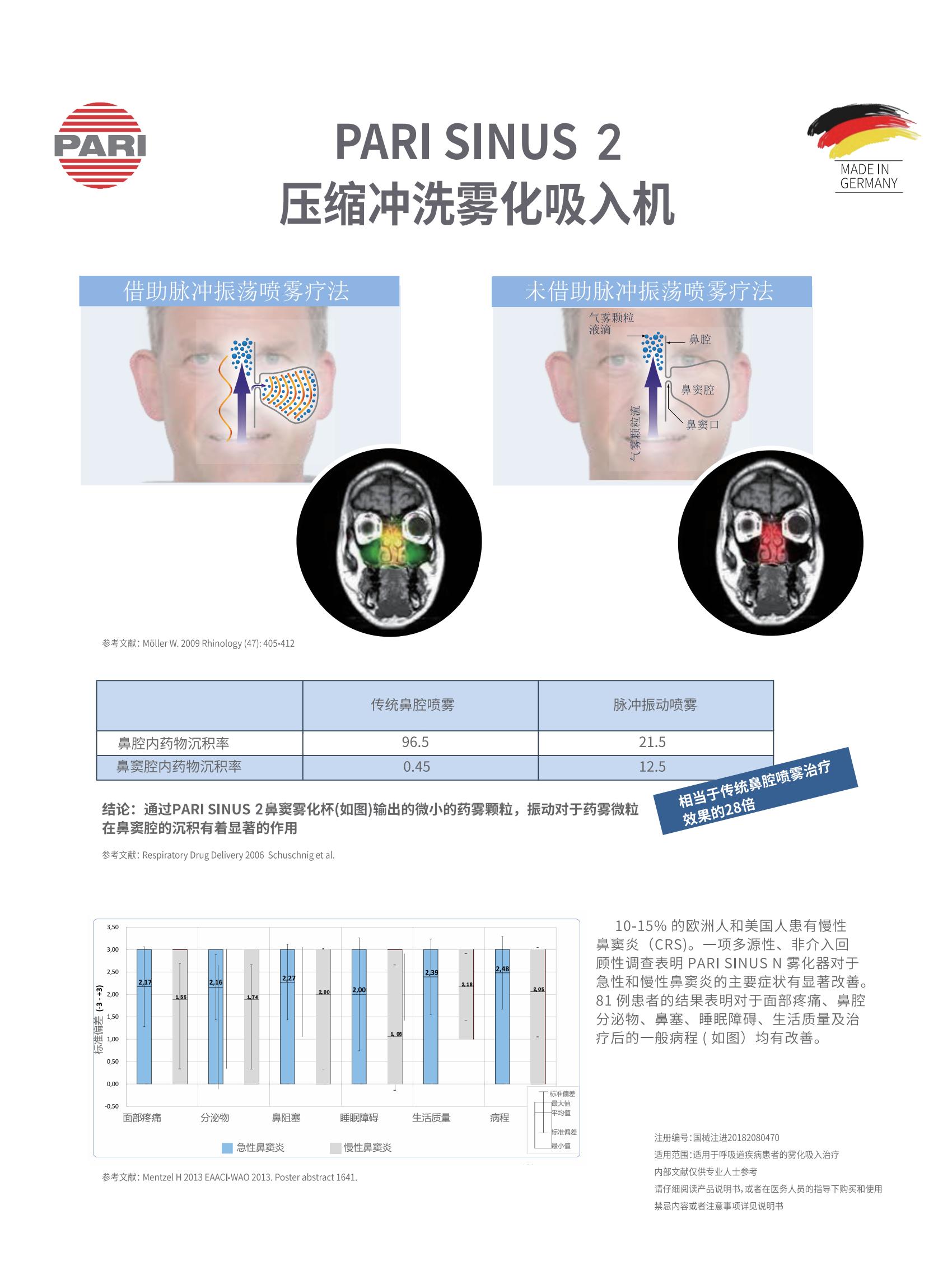 參數.jpg
