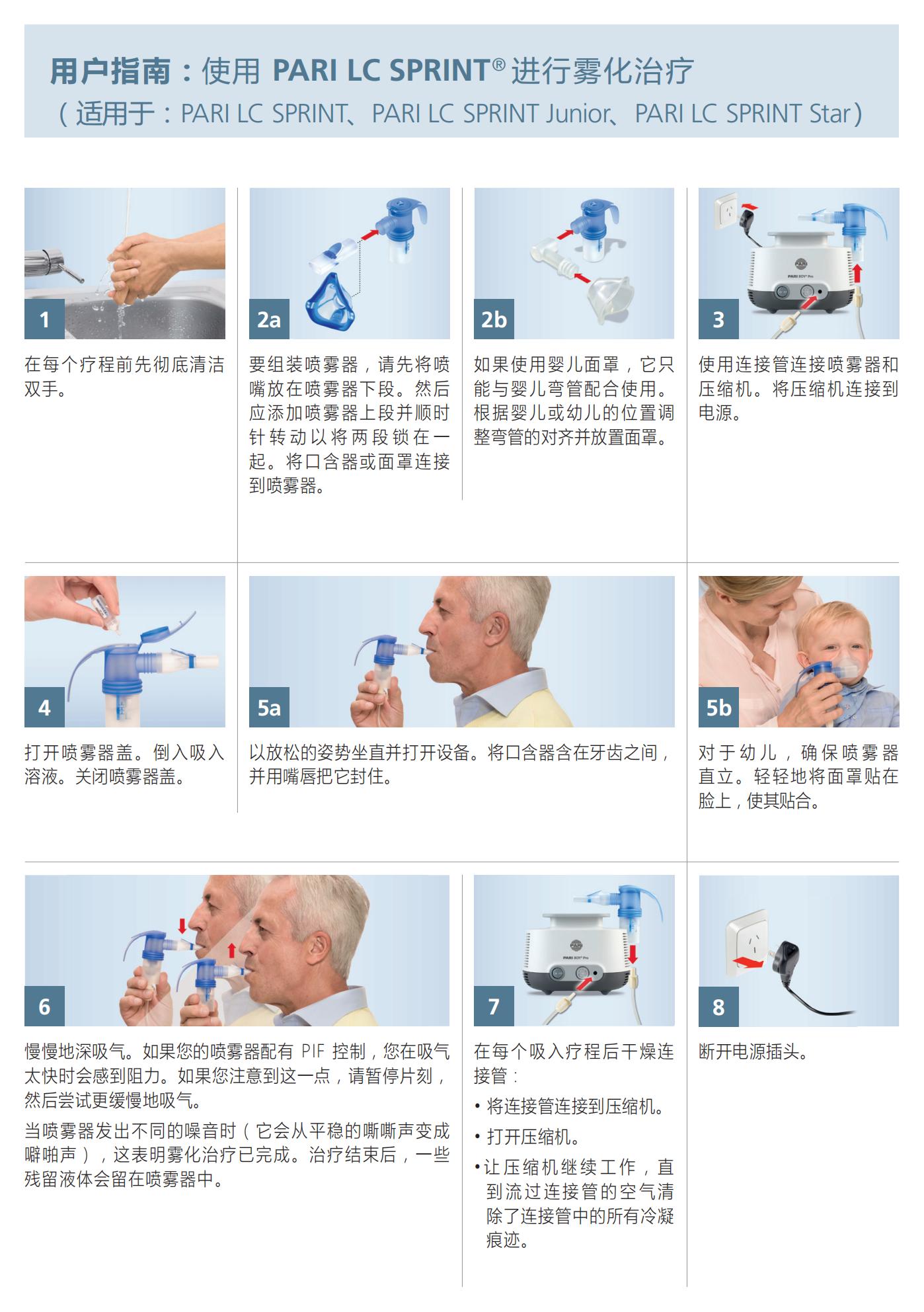 023D0092-PARI-LC-SPRINT-Handling-Flyer-CN-zh_00.jpg